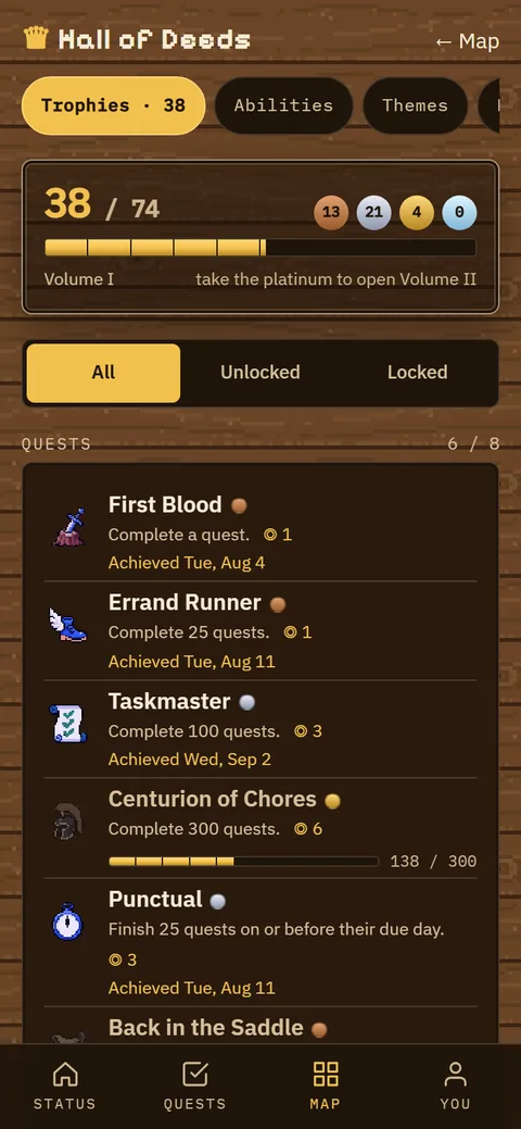 The Hall of Deeds, 38 of 74 trophies won, each with a pixel icon and the day it was earned.